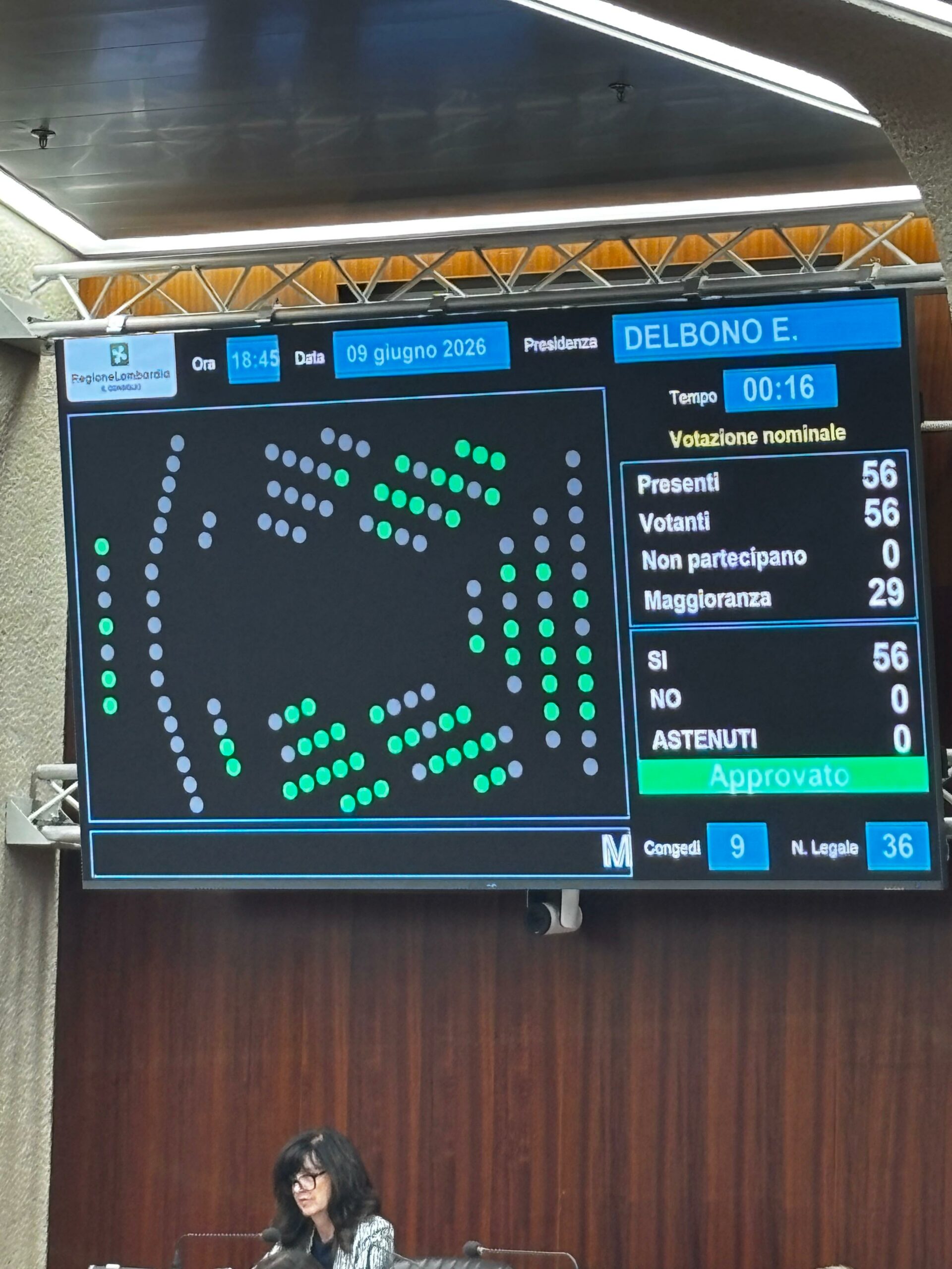 voto unanimità